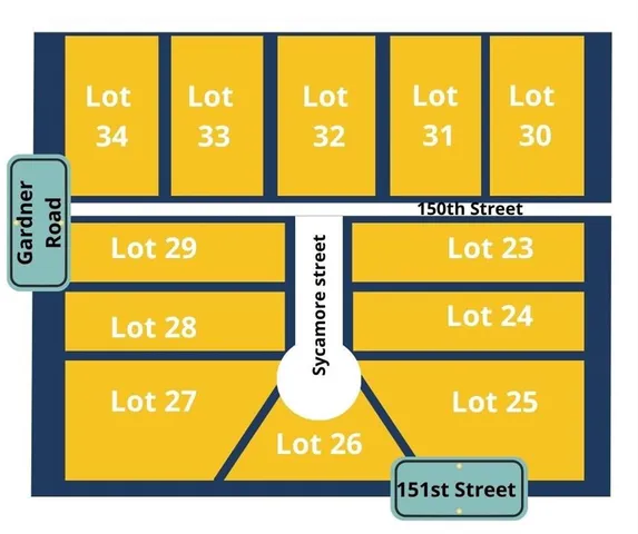 $194,900 | Lot 34 150th Street, Gardner, KS 66030
