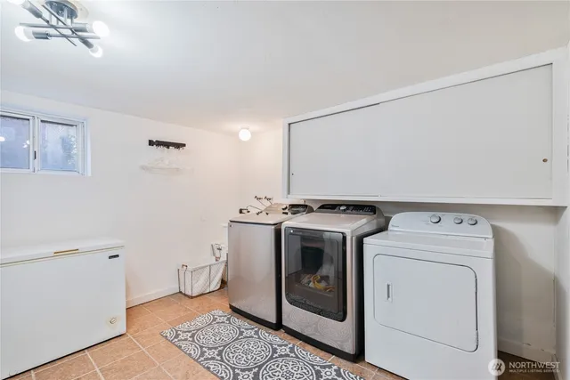 $425,000 | 304 Crawford Street, Kelso, WA 98626