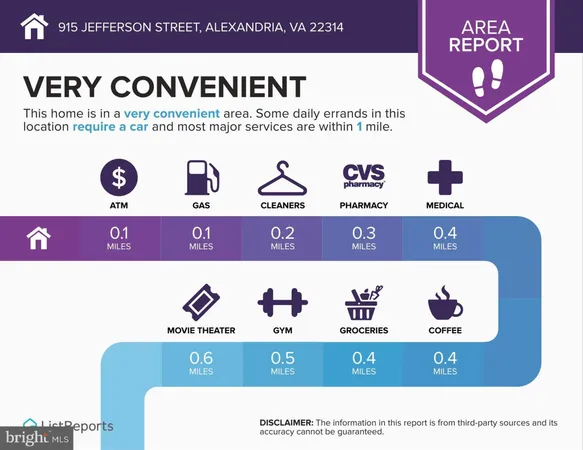 $4,100 | 915 Jefferson Street, Alexandria, VA 22314
