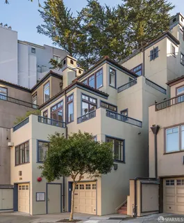 $1,999,999 | 192 Graystone Terrace, San Francisco, CA 94114