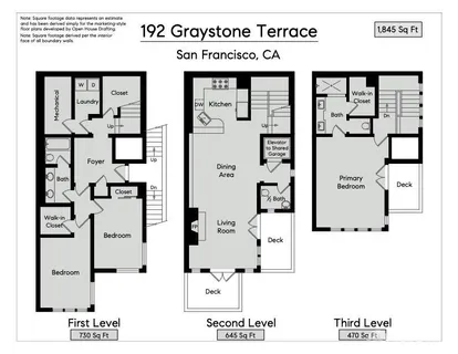 $1,999,999 | 192 Graystone Terrace, San Francisco, CA 94114