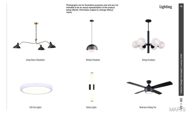 $799,000 | 1121 South Main Street, Unit 310, St. Charles, MO 63301