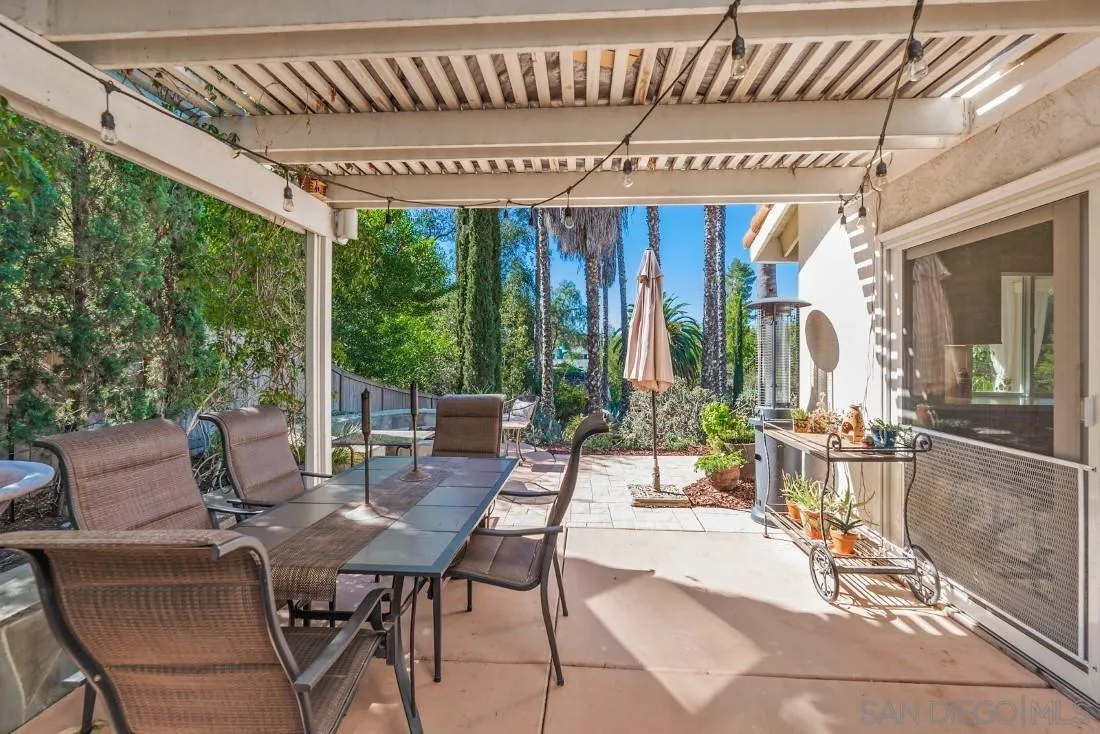 12904 Stone Canyon Road Poway, CA 92064 - Photo 53 of 72