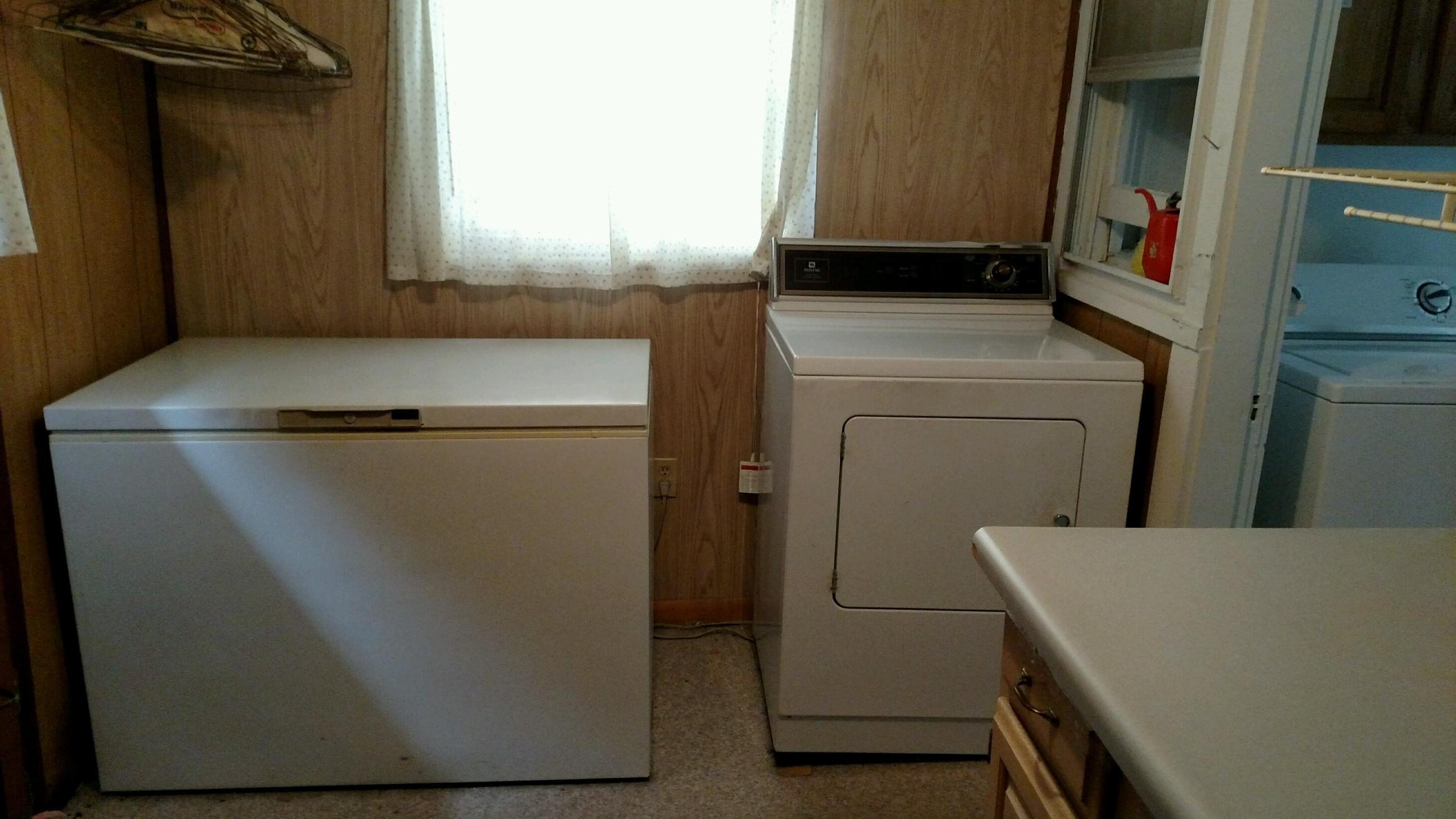 170 Tub Springs Road Harriman, TN 37748 - Photo 29 of 32 Utility Area