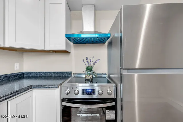 $234,999 | 321 6th Avenue, Unit 401, Asbury Park, NJ 07712