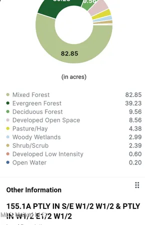 $370,000 | 414 B Sulphur Springs Road, Canton, MS 39046