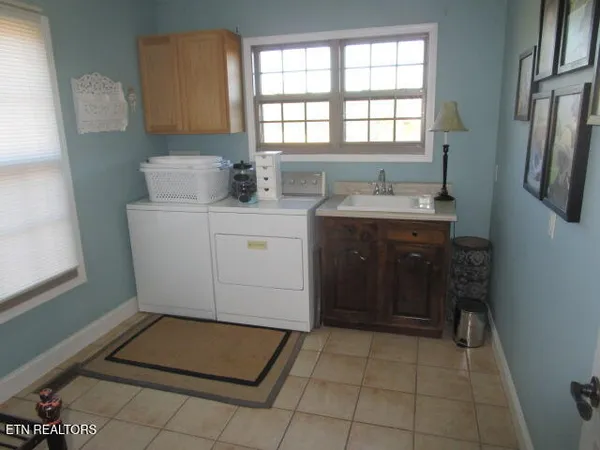 $949,900 | 430 Basswood Lane, Kodak, TN 37764