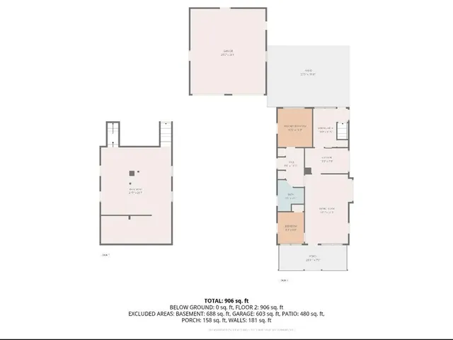 $220,000 | 2935 North Walnut Street, Avondale, MO 64117