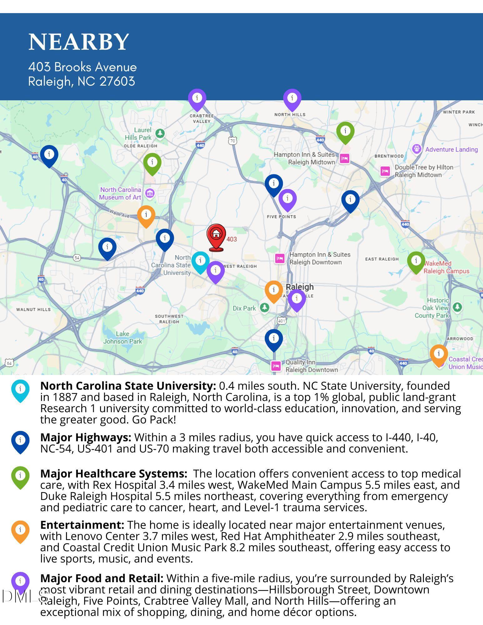 403 Brooks Avenue Raleigh, NC 27607 - Photo 8 of 58 403 Brooks Avenue Magazine