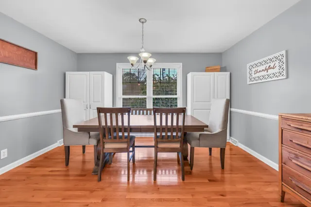 $525,000 | 1011 Trevor Drive, Clarksville, TN 37043