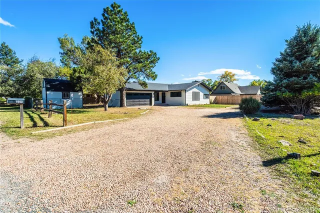 $575,000 | 204 Mitchell Avenue, Monument, CO 80132