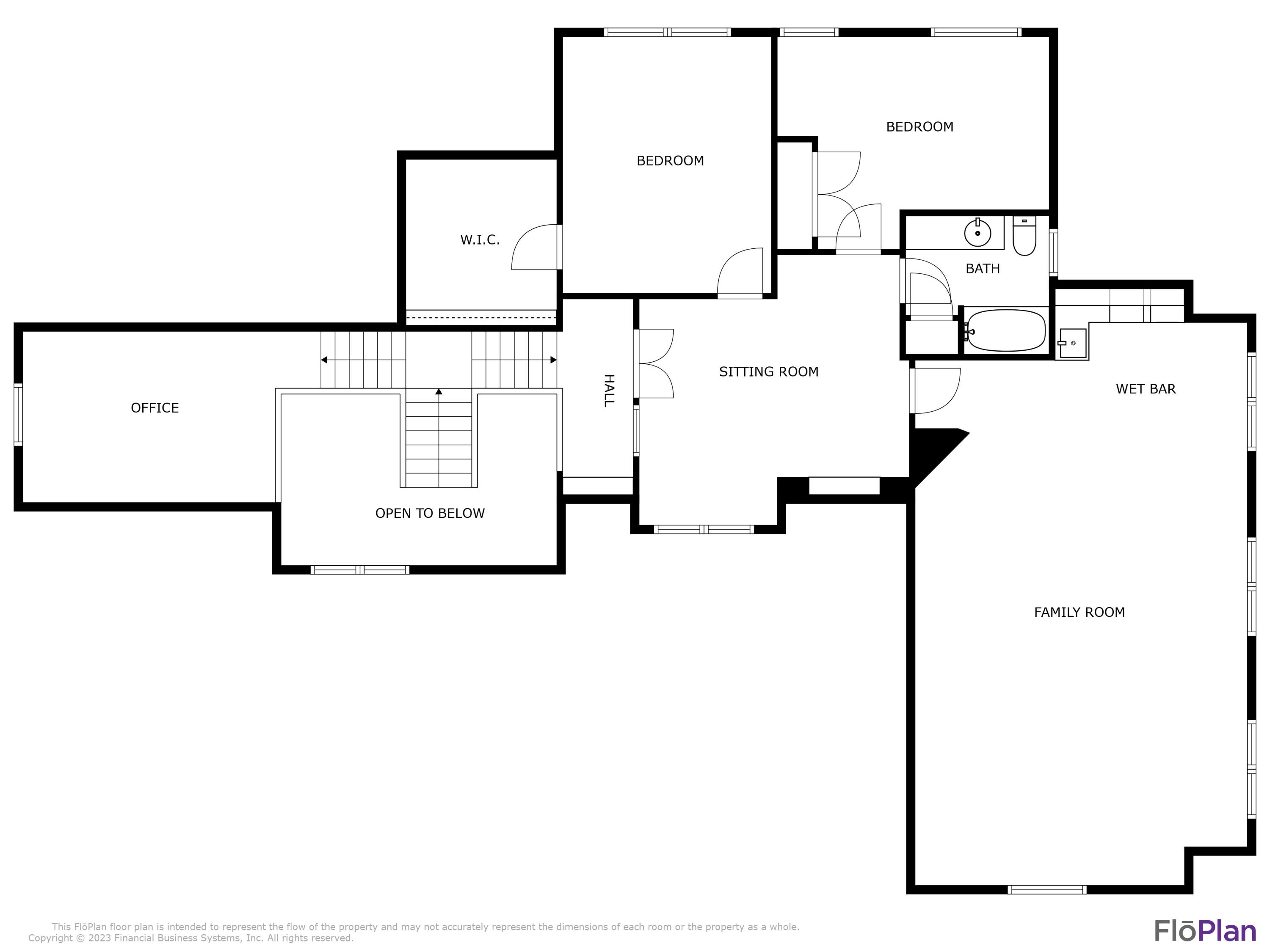 18 Scargo Hill Road Dennis, MA 02638 - Photo 43 of 46 ScargoHill18 Upper Lvl