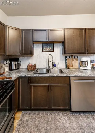 $310,000 | 410 West 13th Street, Pueblo, CO 81003