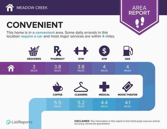 $279,888 | 6008 Hidden Knoll, Crestview, FL 32539