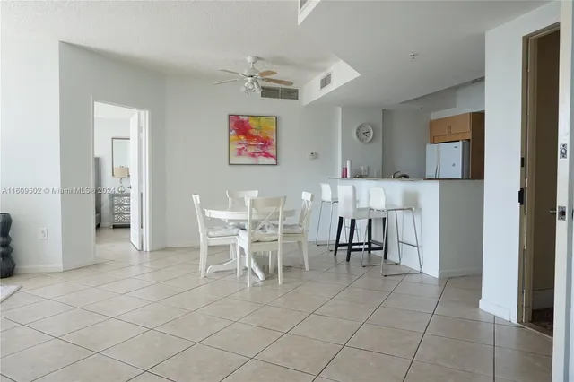 $4,200 | 17555 Atlantic Boulevard, Unit 606, Sunny Isles Beach, FL 33160
