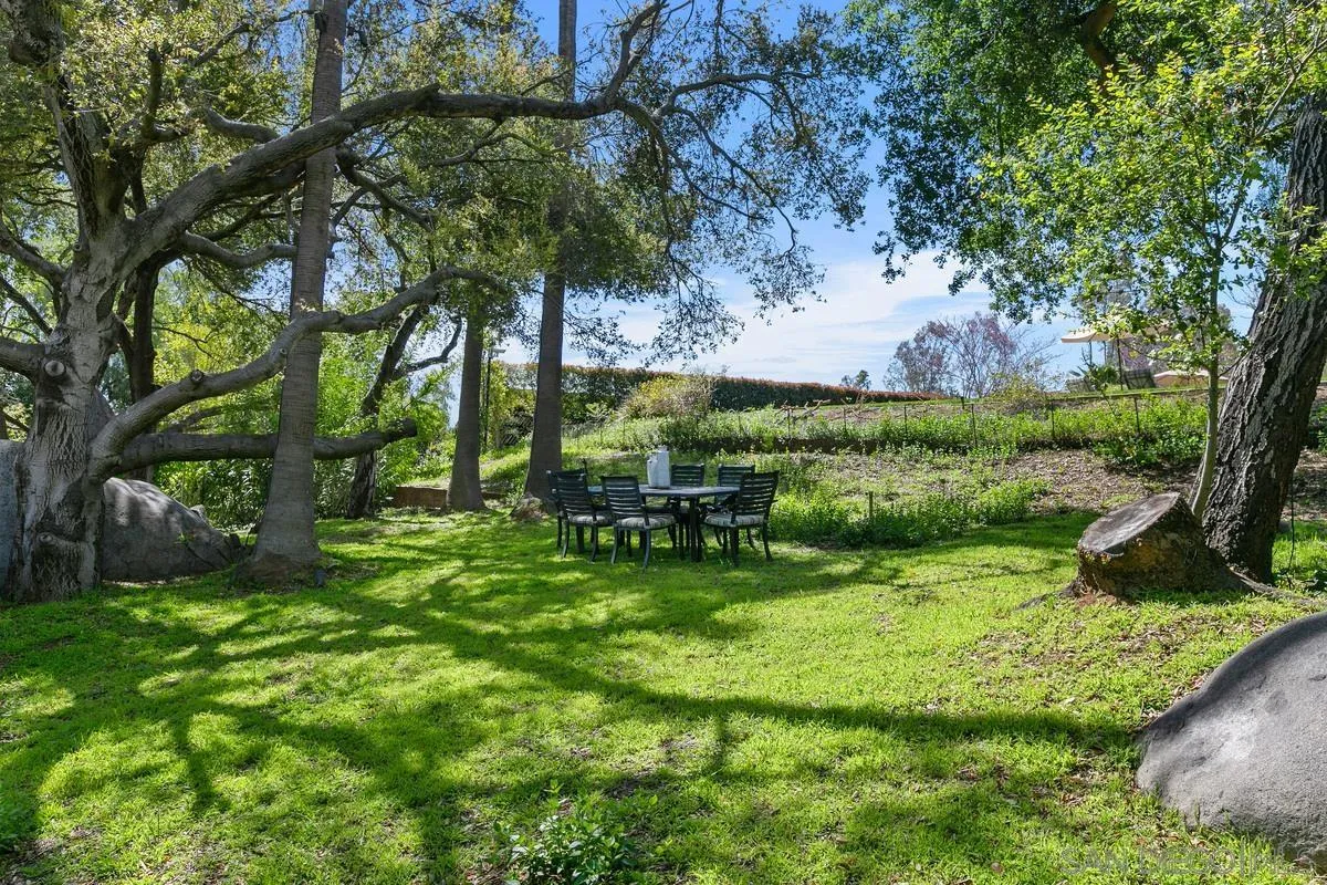 15629 Boulder Mountain Road Poway, CA 92064 - Photo 61 of 64 a view of swimming pool with a yard
