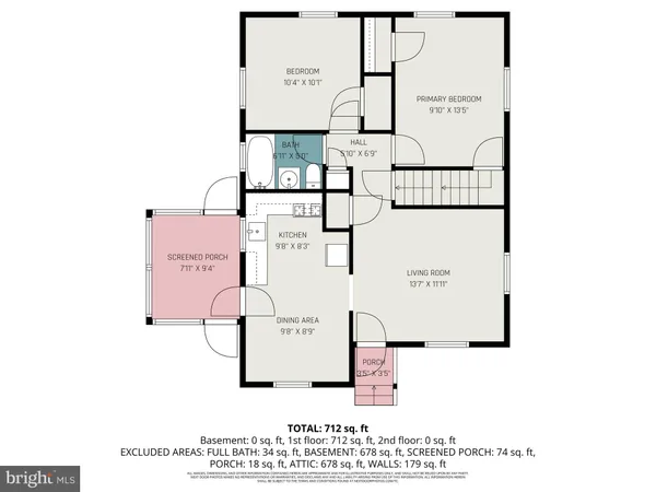 $179,900 | 932 East Walnut Street, Hanover, PA 17331