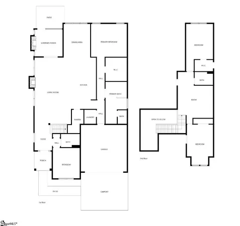 $575,000 | 120 Stanbury Drive, Clemson, SC 29631