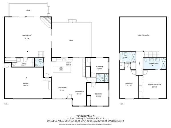$995,000 | 8122 Fairmount Avenue, Downers Grove, IL 60516