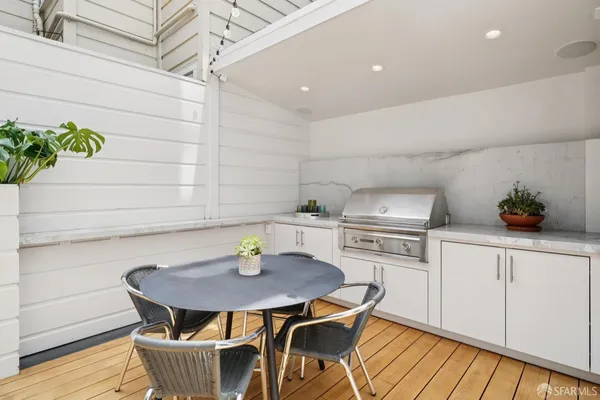 $3,998,000 | 291 Page Street, San Francisco, CA 94102