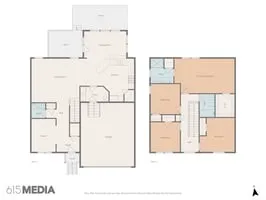 $435,000 | 2803 Winterberry Drive, Columbia, TN 38401