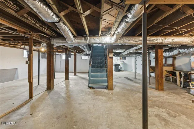 $249,900 | 1023 Carolina Avenue, Bristol, TN 37620