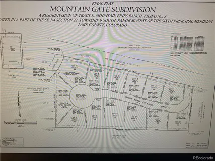 $335,000 | 200 Virginia Avenue, Leadville, CO 80461