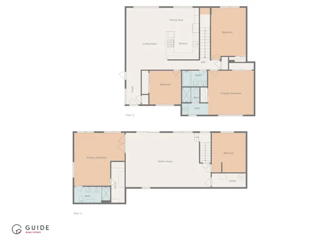 $2,395,000 | 162 Coronado Avenue, San Carlos, CA 94070