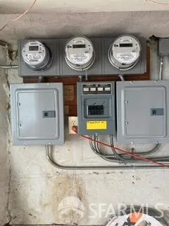 $1,550,000 | 462-464 Frederick Street, San Francisco, CA 94117