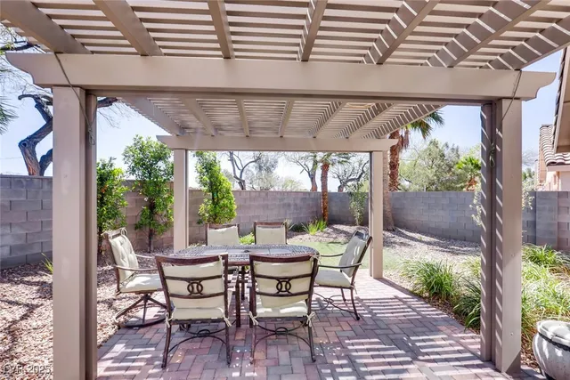 $2,399 | 2564 Spruce Creek Drive, Las Vegas, NV 89135