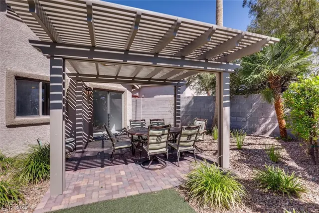 $2,399 | 2564 Spruce Creek Drive, Las Vegas, NV 89135