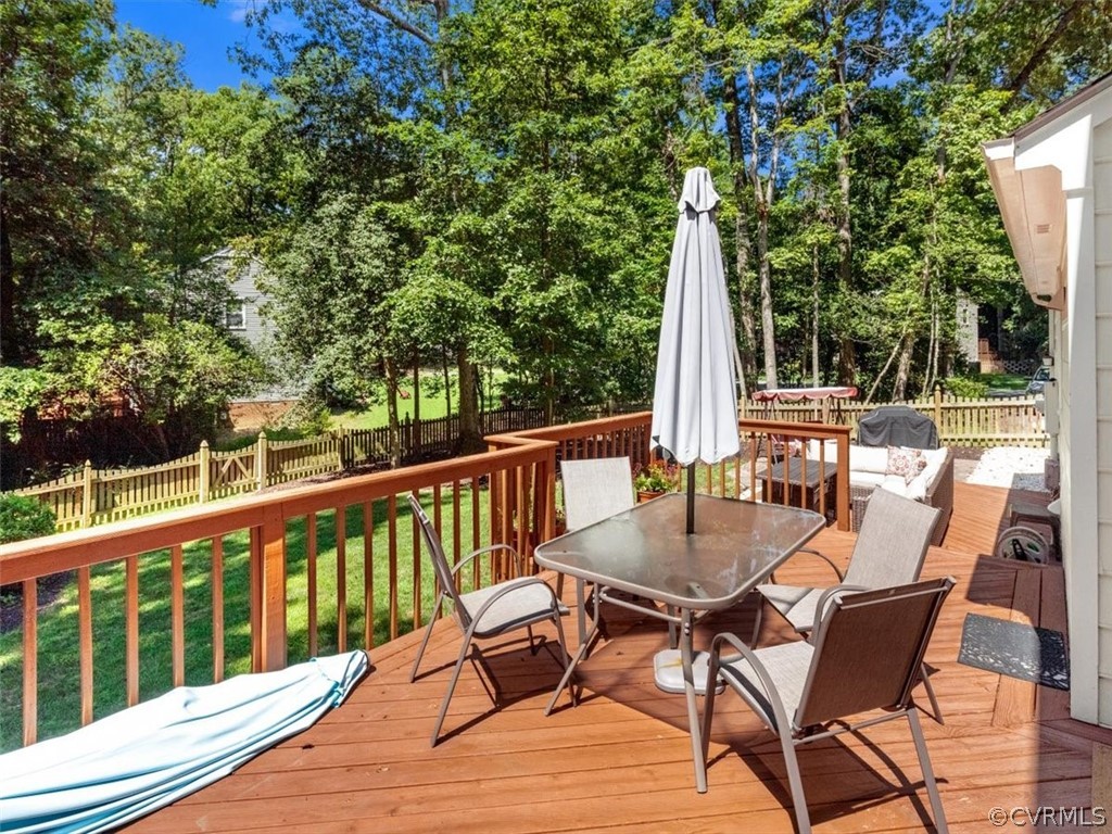 480 Eastman Road Chesterfield, VA 23236 - Photo 29 of 35 This two owner home is lovingly maintained and fil