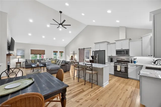 $689,000 | 1219 Scout Road, Lexington, NC 27292