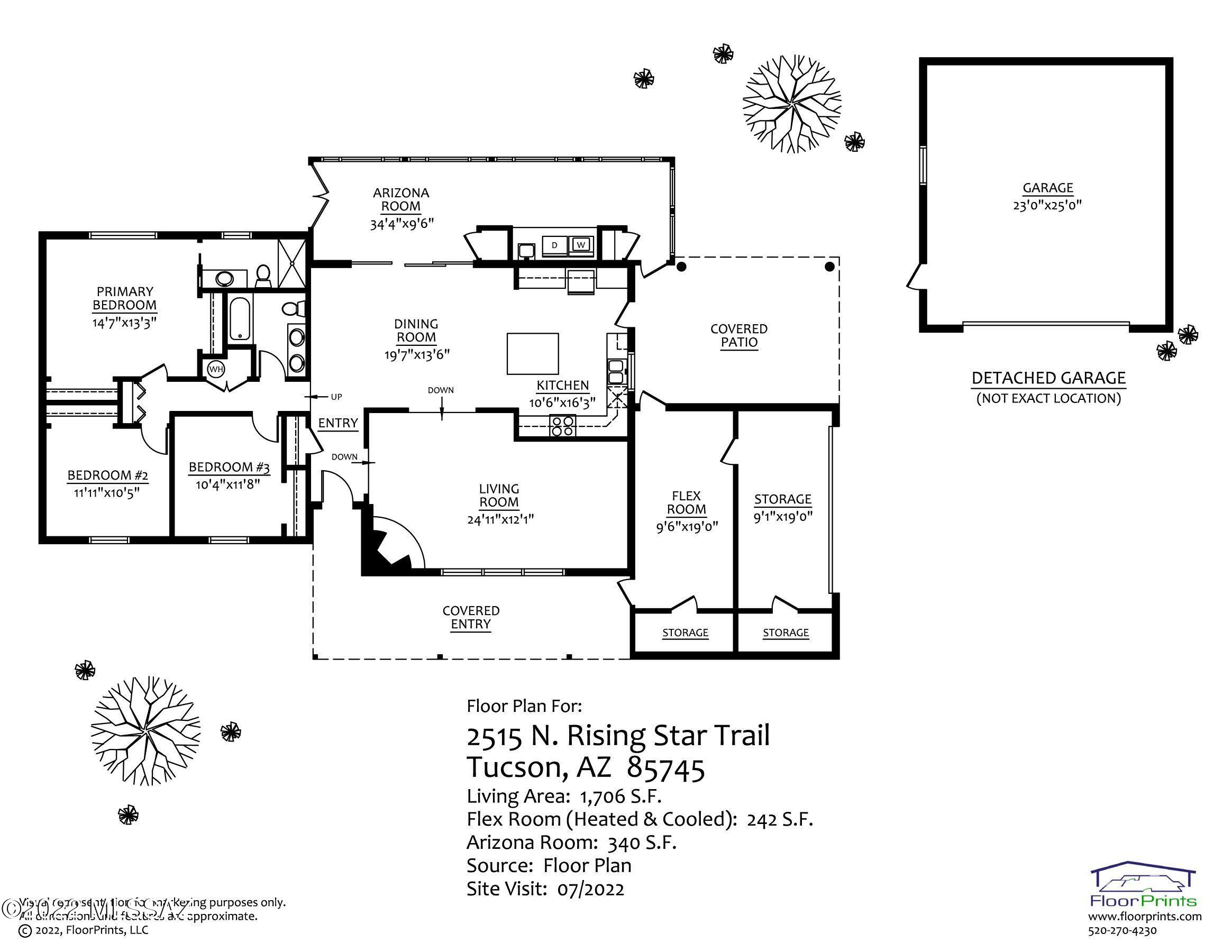 2515 North Rising Star Trail Tucson, AZ 85745 - Photo 31 of 31 Gallery Image 31