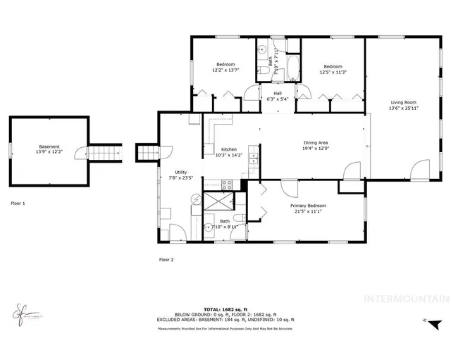 $725,000 | 40 West 420 North, Shoshone, ID 83352