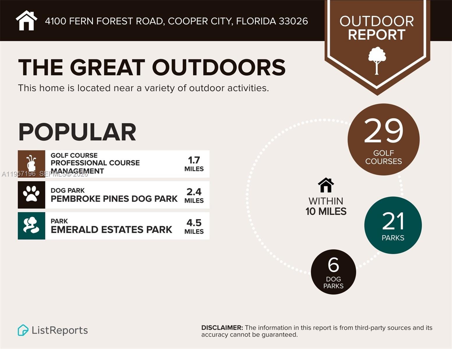 4100 Fern Forest Road Cooper City, FL 33026 - Photo 58 of 60