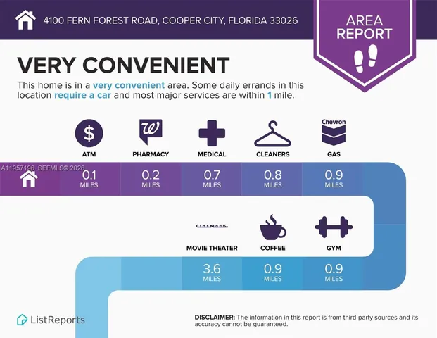 $598,000 | 4100 Fern Forest Road, Cooper City, FL 33026