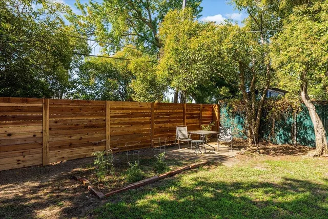 $394,900 | 6280 40th Avenue, Sacramento, CA 95824