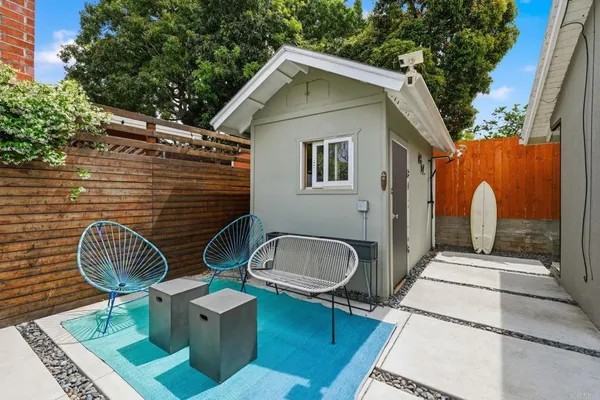 $1,095,000 | 3005 Osceola Avenue, San Diego, CA 92117