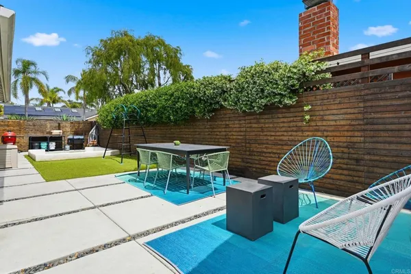 $1,095,000 | 3005 Osceola Avenue, San Diego, CA 92117