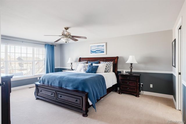 $1,095,000 | 8783 Forrest Court, Highlands Ranch, CO 80126