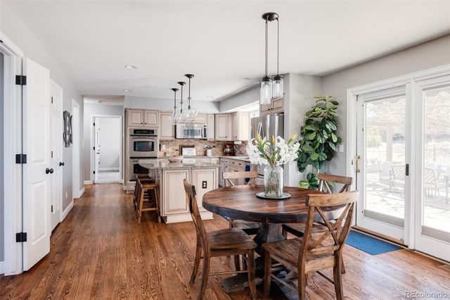 $1,095,000 | 8783 Forrest Court, Highlands Ranch, CO 80126