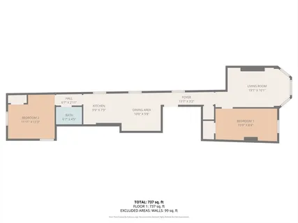 $699,900 | 592 Columbus Avenue, Unit PH1, Boston, MA 02118