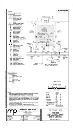 $587,990 | 1992 Talavera Drive, Lincoln, CA 95648