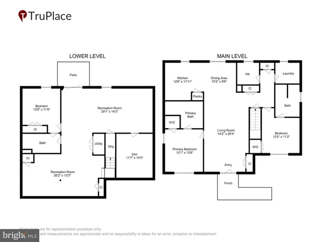 $650,000 | 4802 Chief Chris Kyle Court, Riverdale, MD 20737