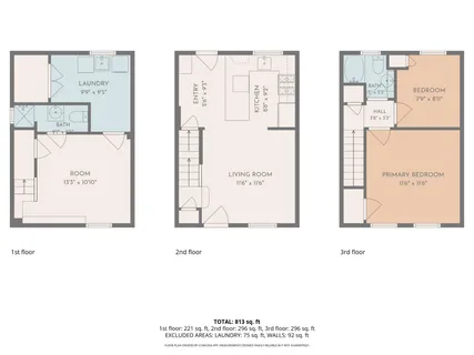 $675,000 | 1725 Cameron Street, Alexandria, VA 22314