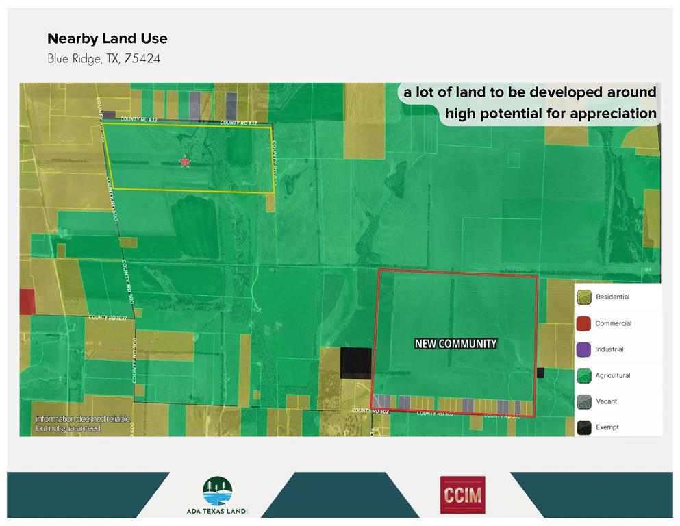 832 Blue Ridge Blue Ridge, TX 75424 - Photo 7 of 7 a picture of a book