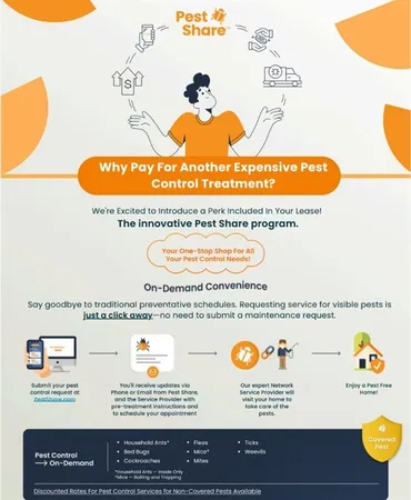 $1,900 | 319 Iberis Drive, Arlington, TX 76018