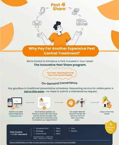 $1,900 | 319 Iberis Drive, Arlington, TX 76018