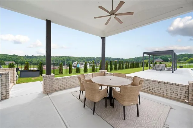 $2,250,000 | 1054 Dee Kennedy Road, Auburn, GA 30011